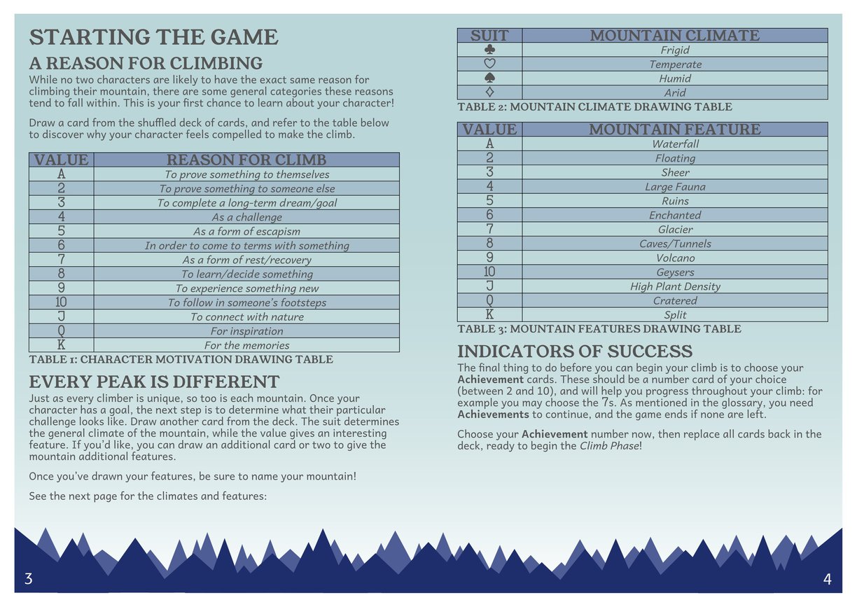 A spread from Summit showing several tables. The spread is labelled "Starting the Game".