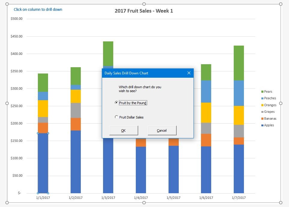 Customized Excel Chart with Drill Down