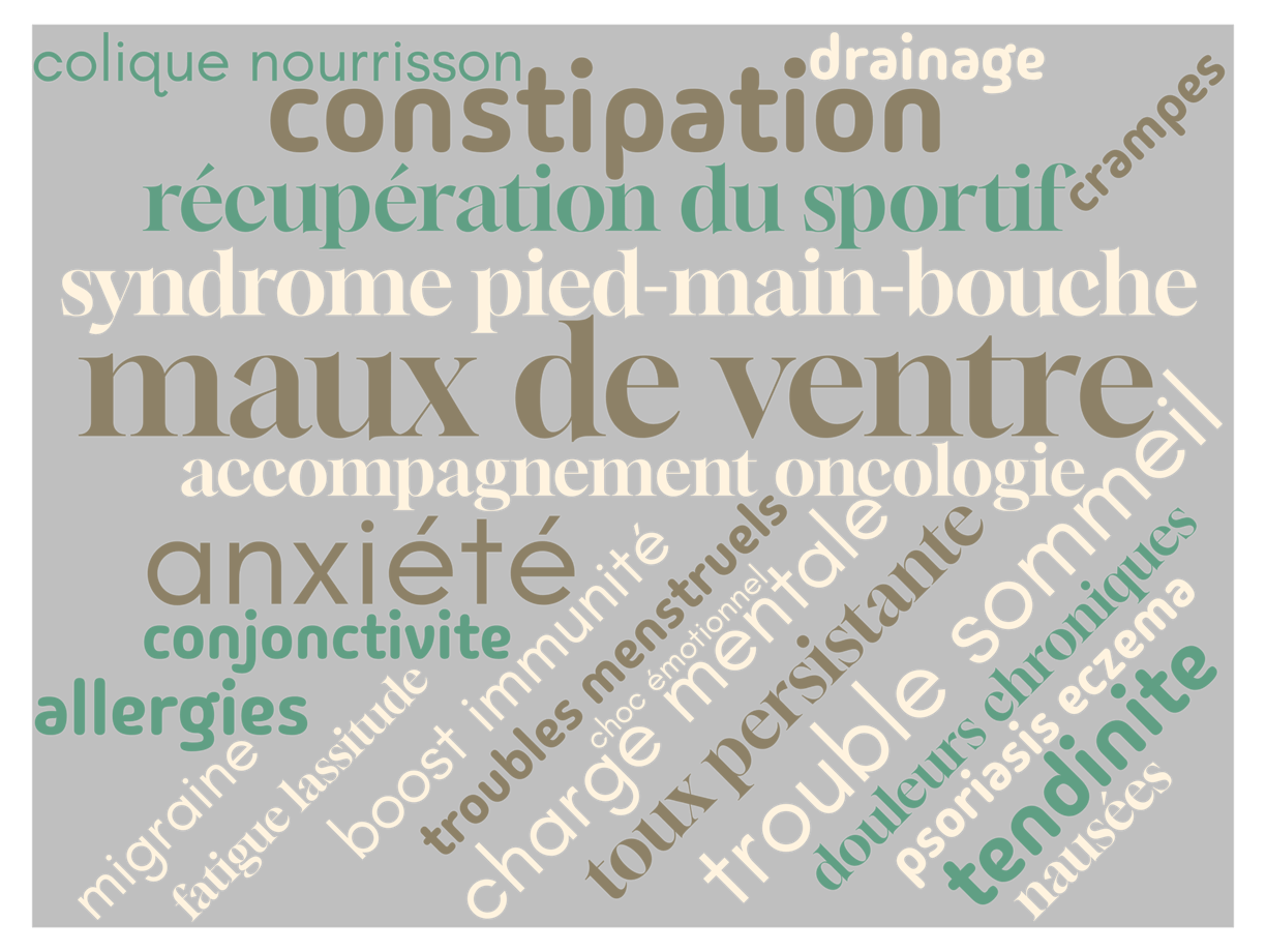 liste des maux que la réflexologie peut soulager