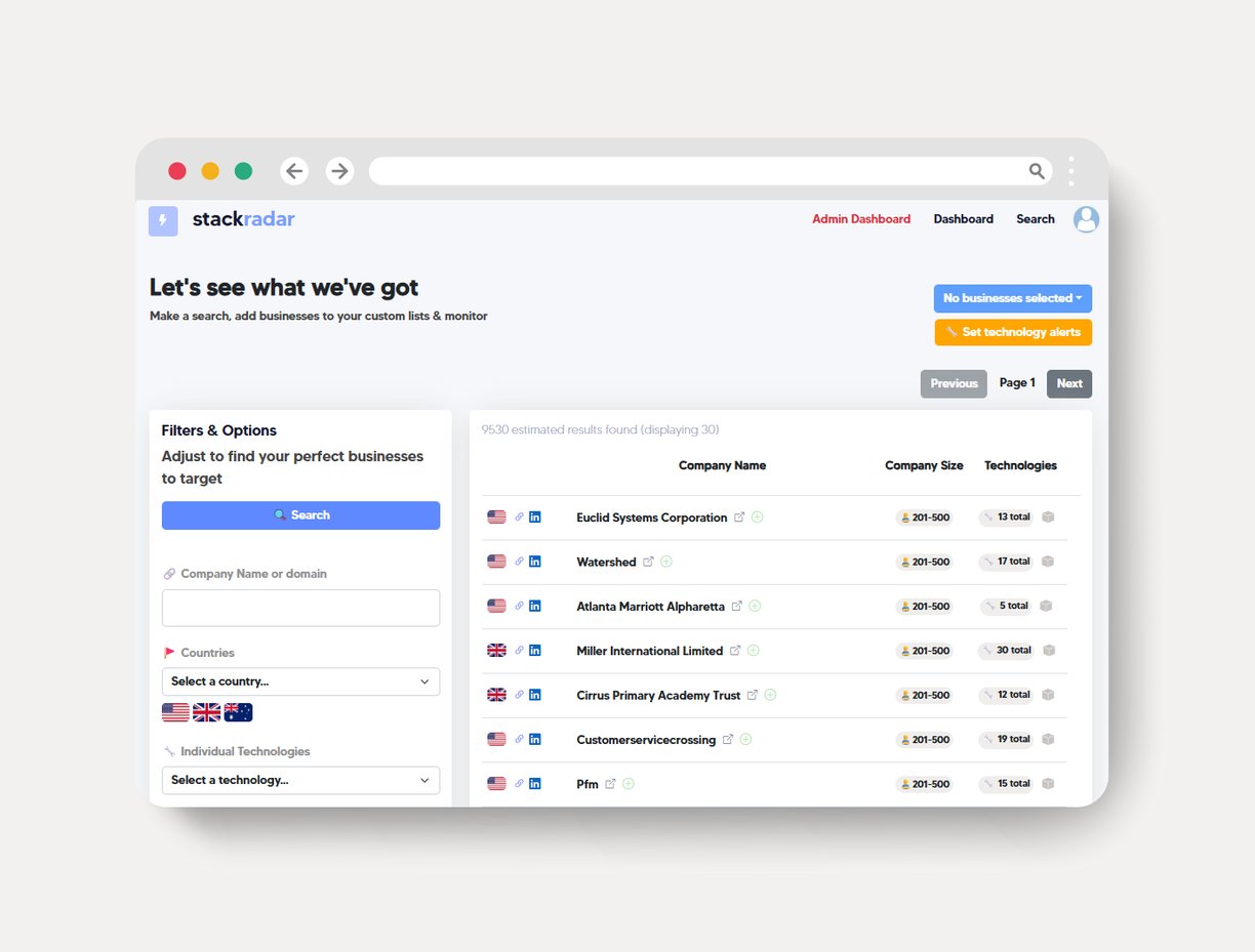 Stack Radar dashboard interface showing business search results with filters by country, technology,