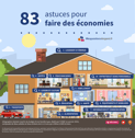 https://view.genial.ly/6447ebd6d35d6e0012de9b32