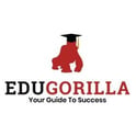 EduGorilla Community Pvt. Ltd
