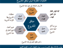 اقرأ المزيد