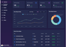 Prolumios Dashboard
