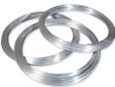 GIWIRE