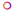 ring circle