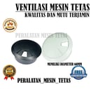 Ventilasi Mesin Tetas Sebagai Sirkulasi Udara