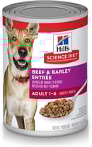 Low cost dog food