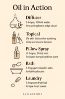 Guide showing diffuser, topical, pillow spray, bath and laundry uses for calming herbal oil blend