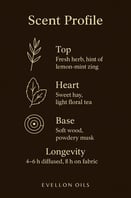 Scent chart with fresh herb top, hay heart, soft wood base, 4-6h diffusion, 8h fabric life