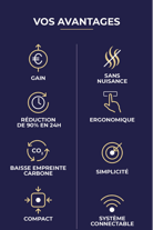 avantages eco-digesteur
