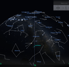 Costellazioni Emisfero Australe viste verso Nord da un osservatore al Polo Sud