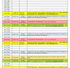 Fai click per andare al programma