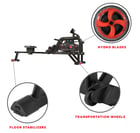 rower features