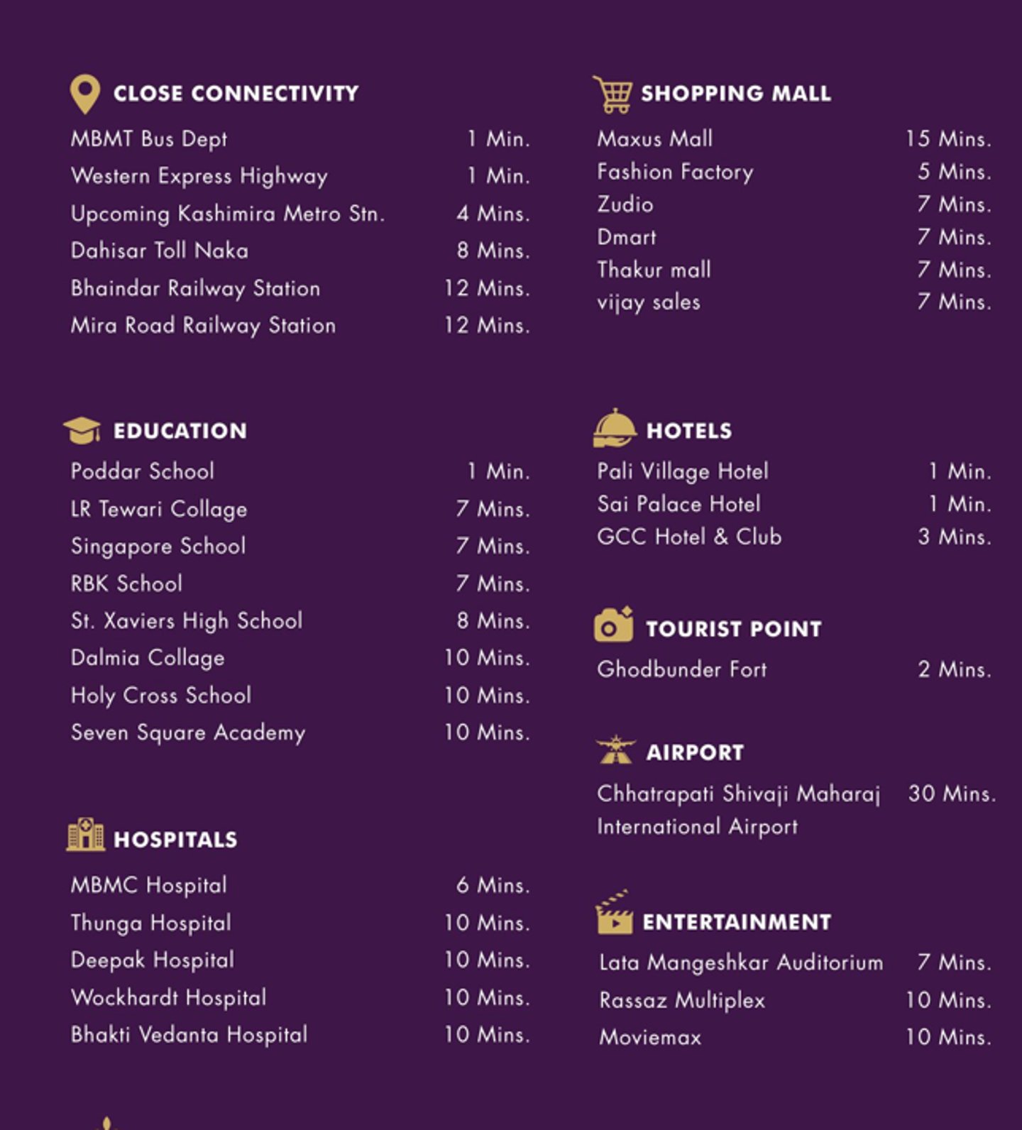 LOCATION VIHANG ATHARVA MIRA ROAD EAST, VIHANG AHEAD, ATHARVA, WESTERN EXPRESS HIGHWAY, NEAR PALI VILLAGE RESORT, MIRA ROAD