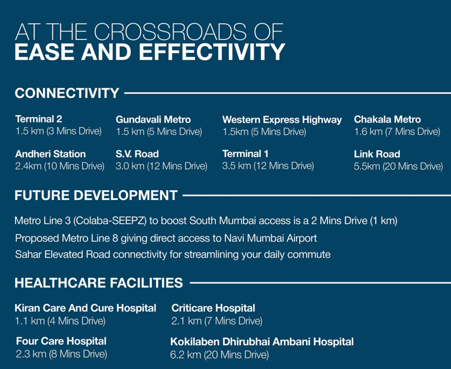LOCATION BALUWALA AVIARA ANDHERI EAST, CODENAME LIVE HIGH ANDHERI EAST