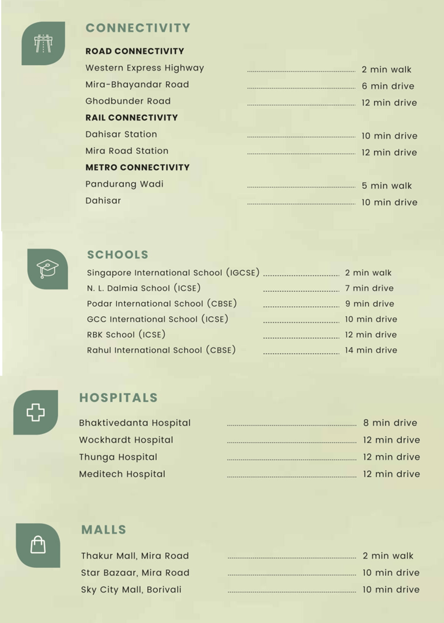 LOCATION PRESTIGE GARDEN TRAILS MIRA ROAD EAST, PRESTIGE MIRA ROAD EAST