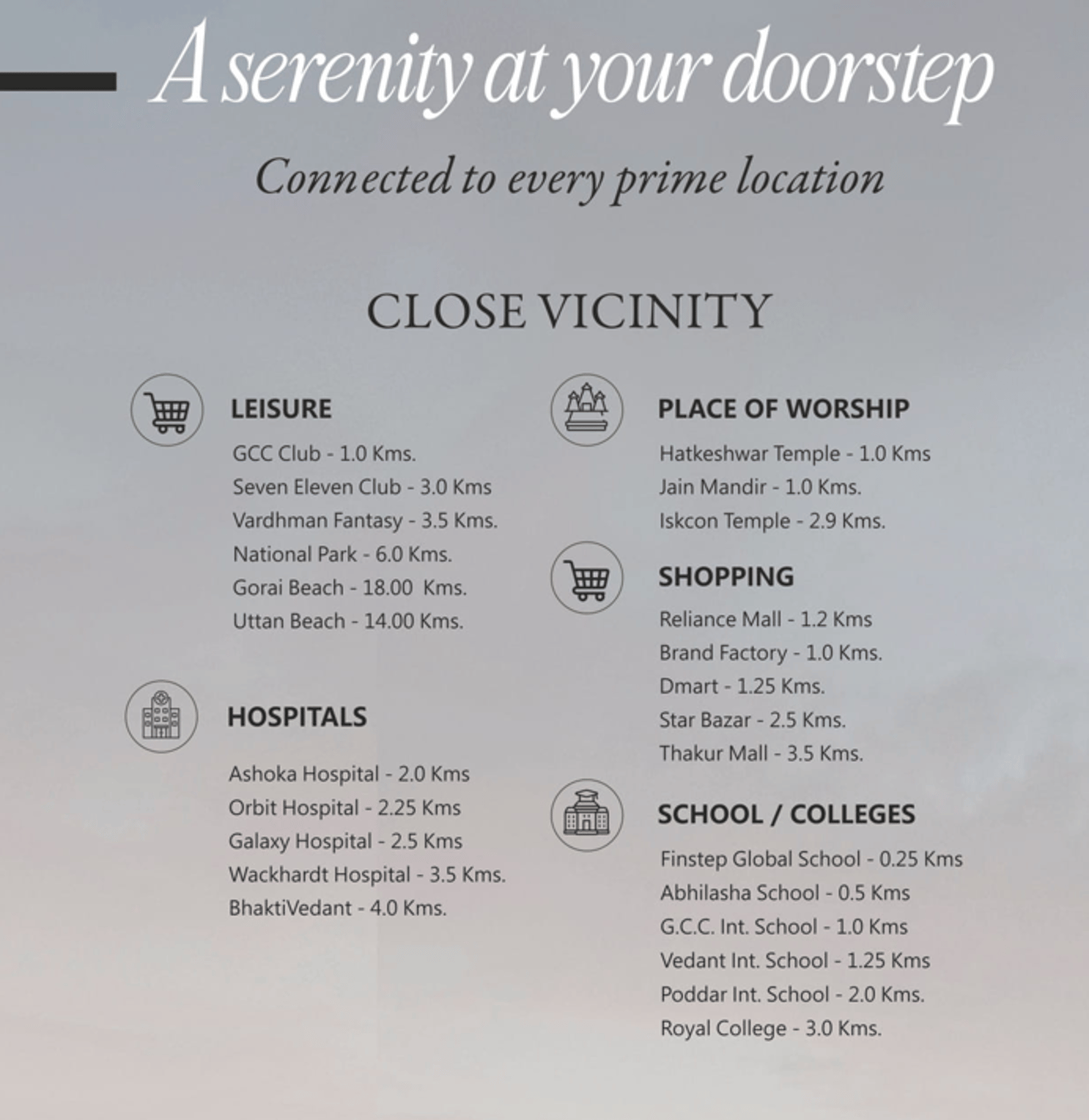 LOCATION BALAJI SERENITY VINAY NAGAR MIRA ROAD EAST