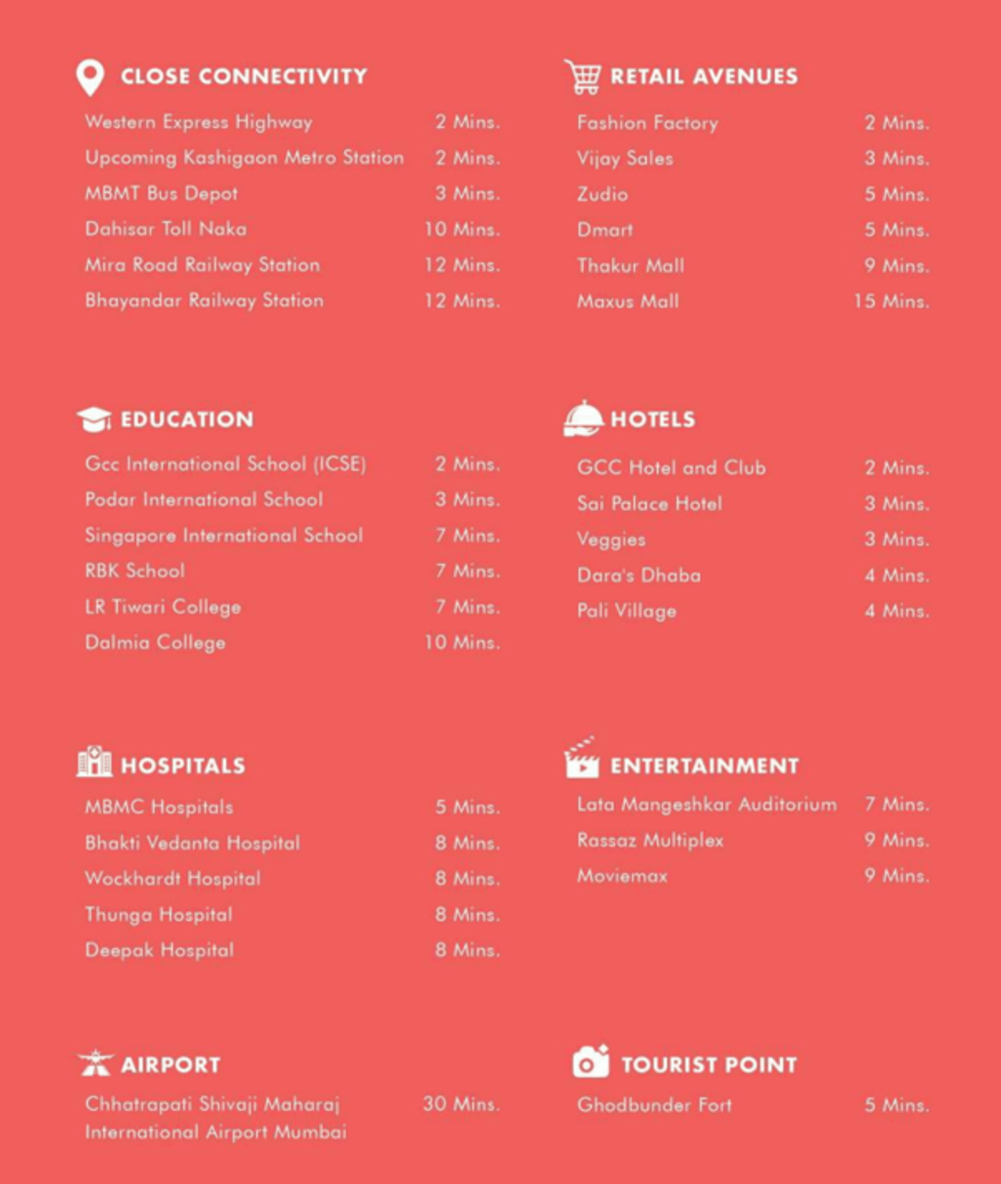 LOCATION VIHANG AVAANA MIRA ROAD EAST, VIHANG AHEAD, AVAANA, VINAY NAGAR, MIRA ROAD EAST