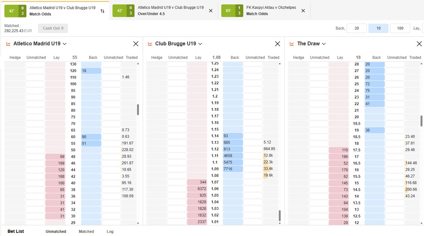 Orbitx register account software free