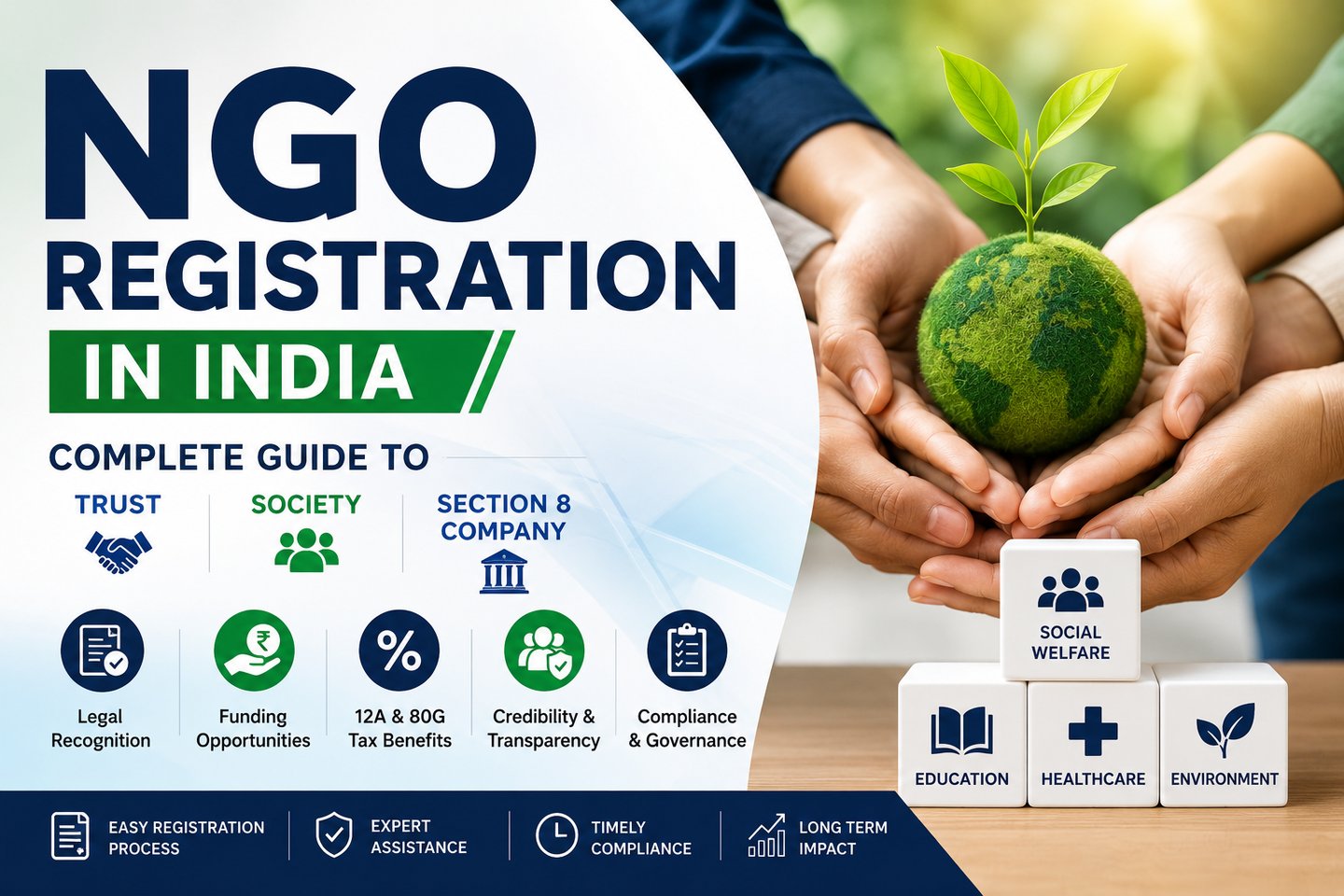 Learn everything about NGO registration in India, including Trust Registration, Society Registration