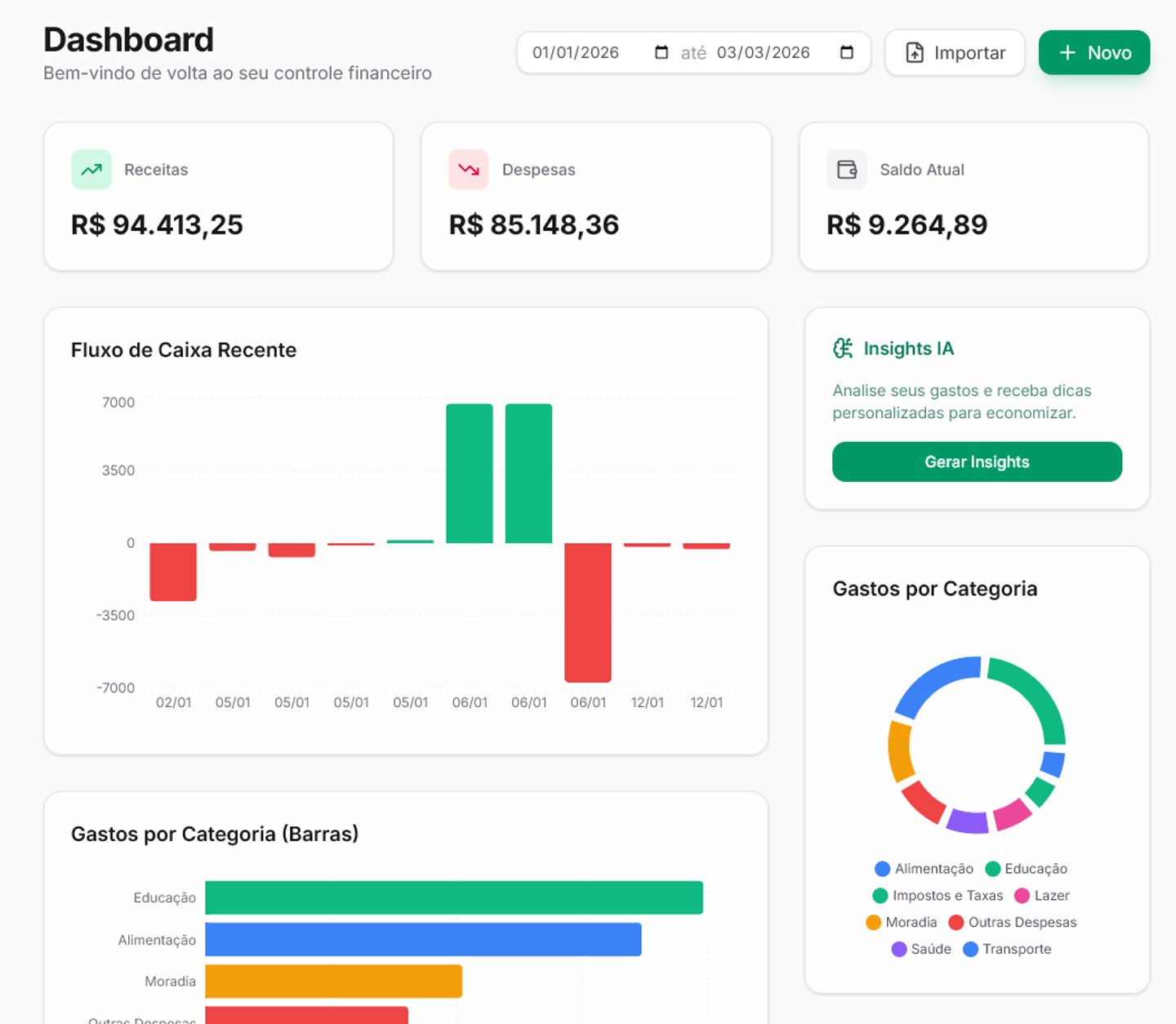 FineTrack App Dashboard