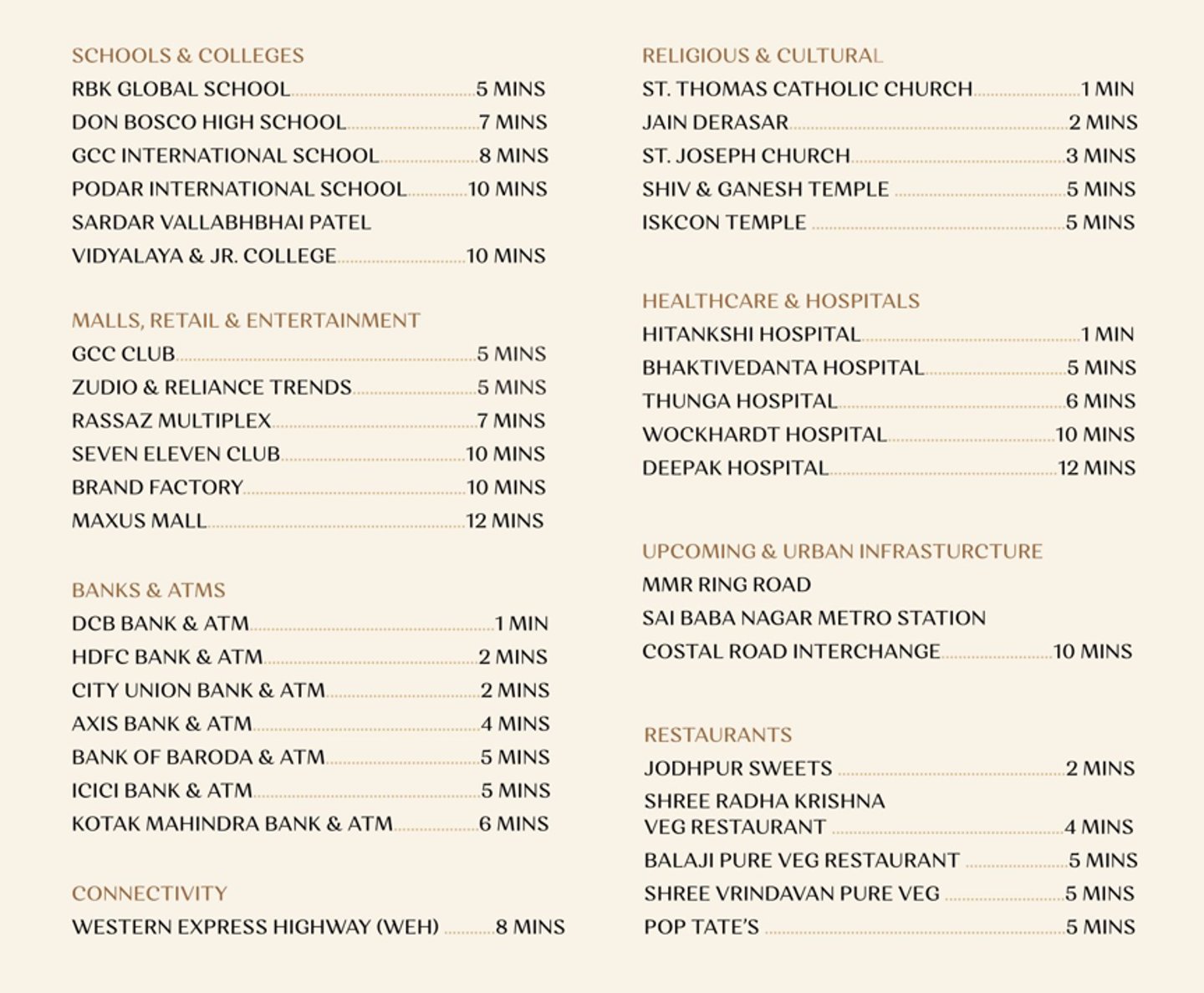 LOCATION MAYFAIR CORAL, MAYFAIR CODENAME CORA, MAYFAIR MIRA PRIDE, MAYFAIR HOUSING, MTNL ROAD, MIRA ROAD EAST