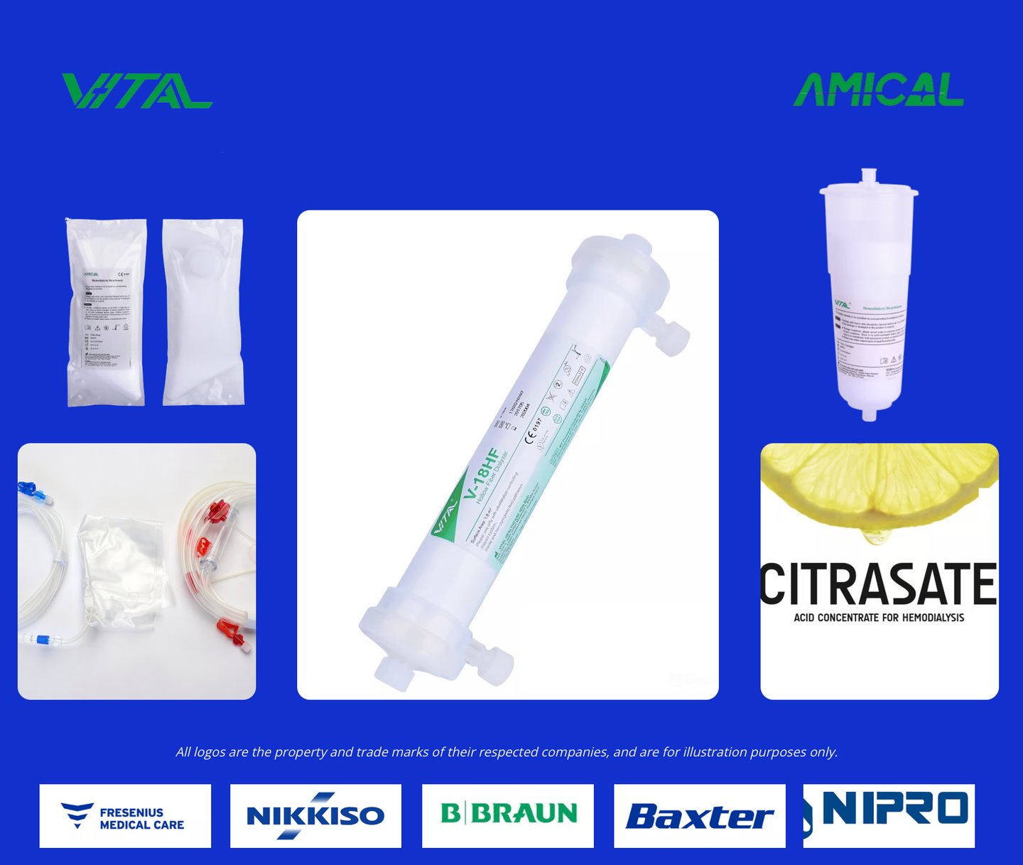 OEM dialysis consumables compatible with Fresenius Baxter Nipro BBraun Nikkiso haemodialysis machine