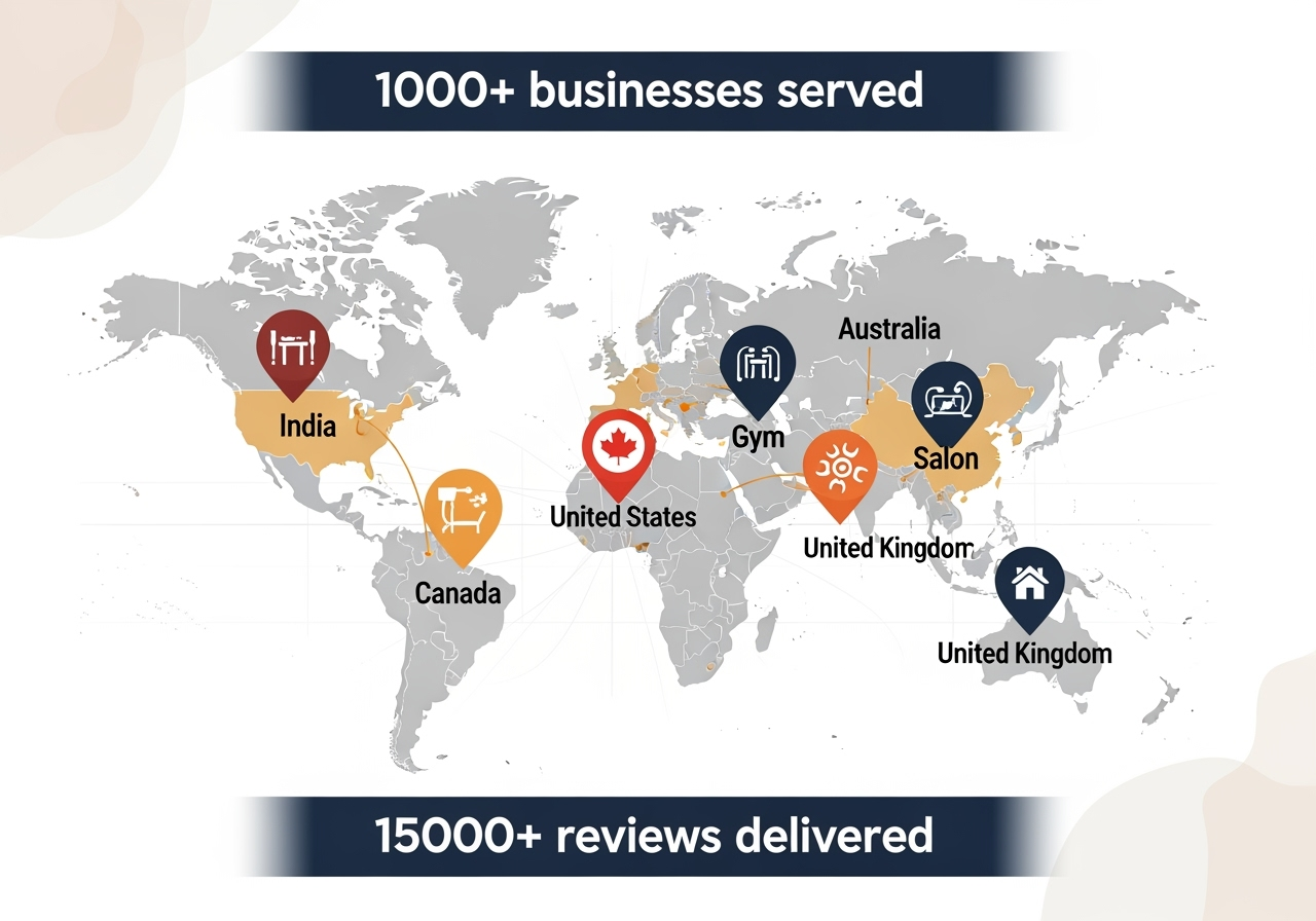 global Google reviews service world map 1000 businesses served India Australia Canada USA UK interna