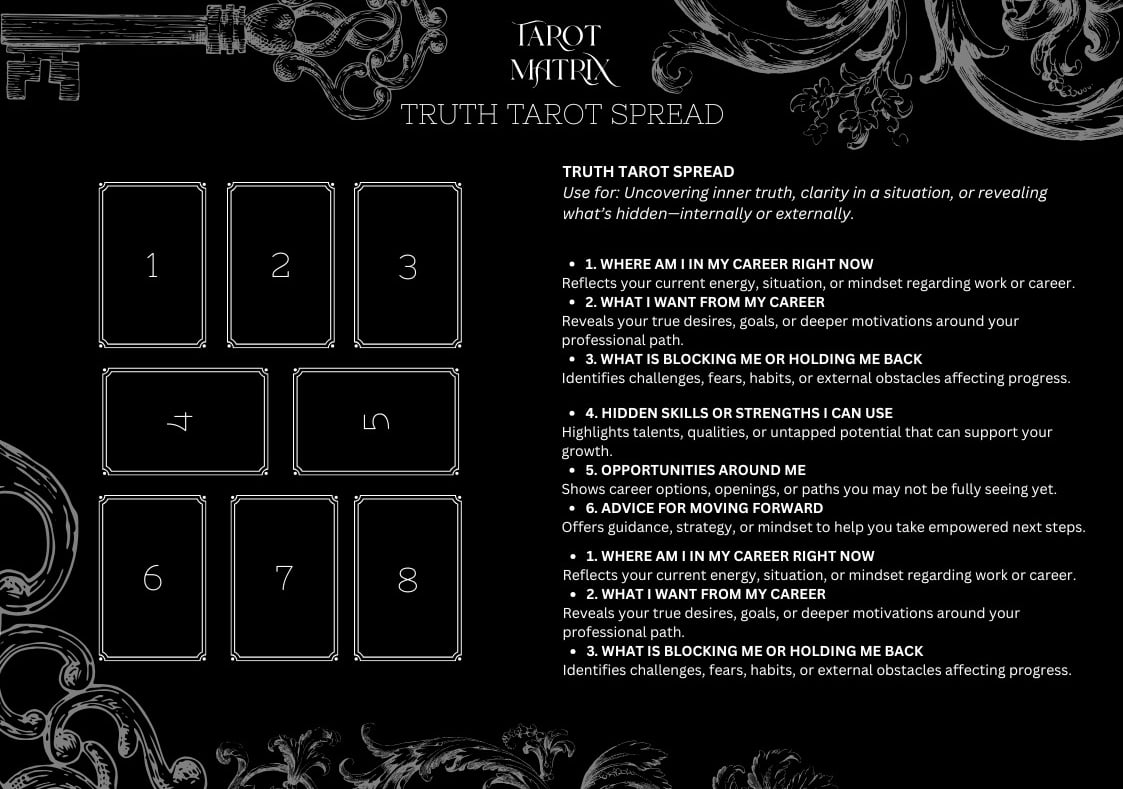 truth tarot spread question tarot spread