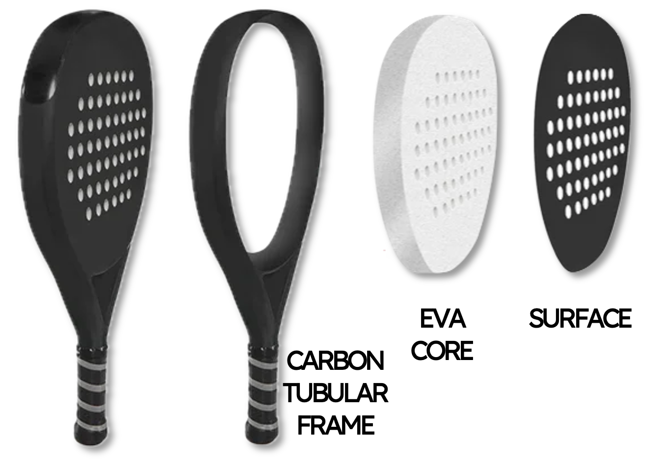 Padel Vibes custom rackets components