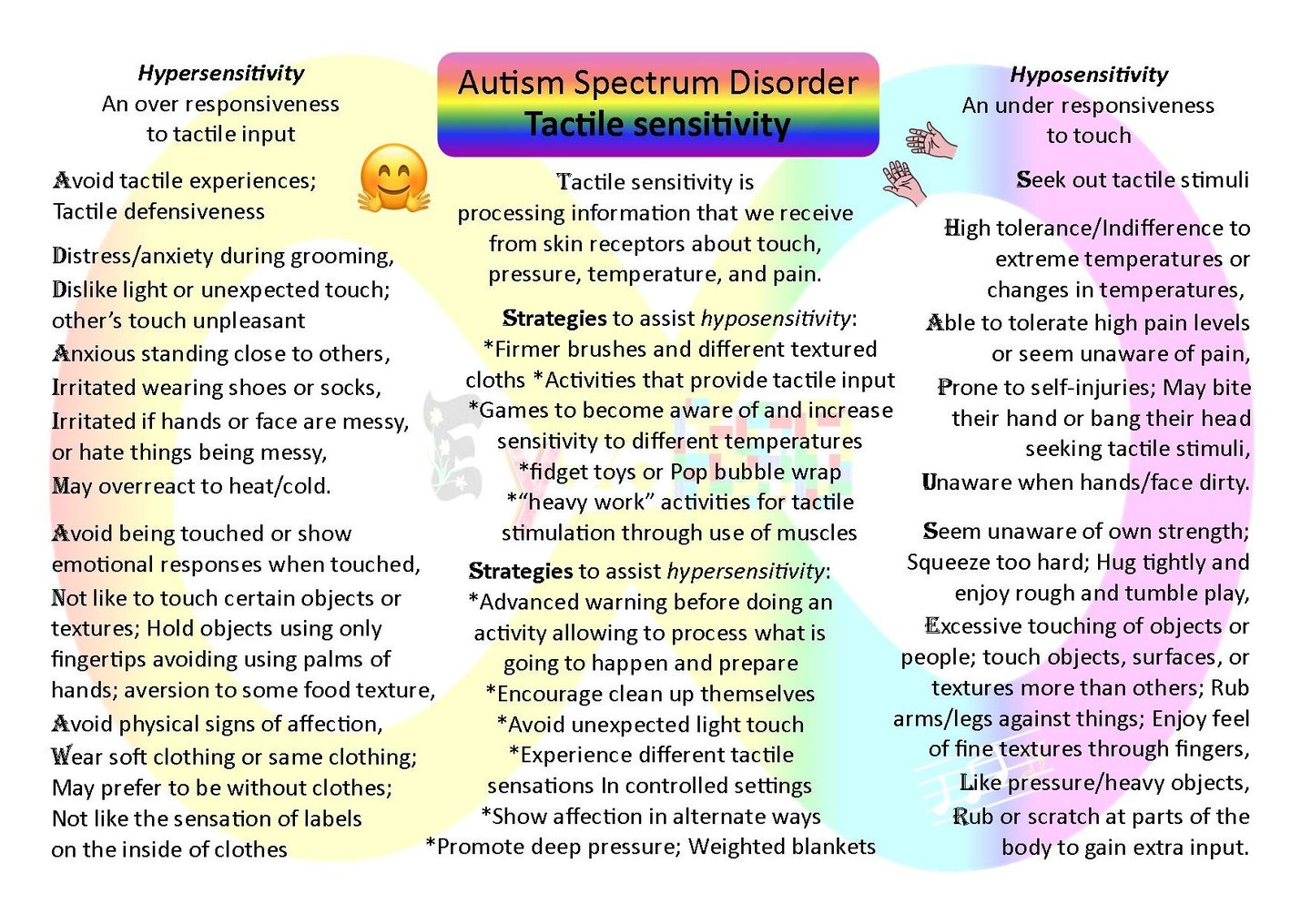 Tactile sensitivity ASD challenges
