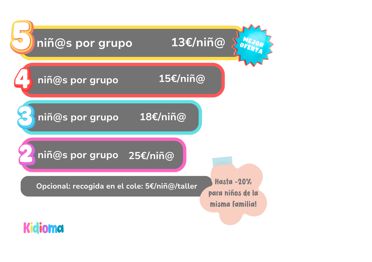 tarifa de las clases de francés de kidioma