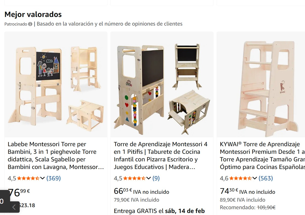 Análisis de competidores en Amazon para definir estrategia de creatividades