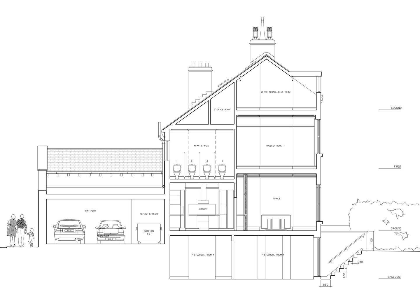 Nursery proposed section