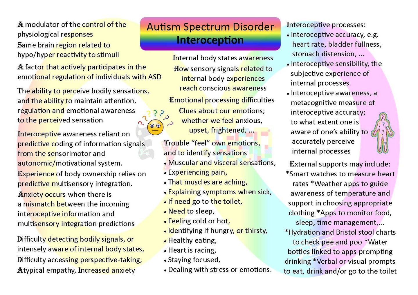 Interoception ASD challenges