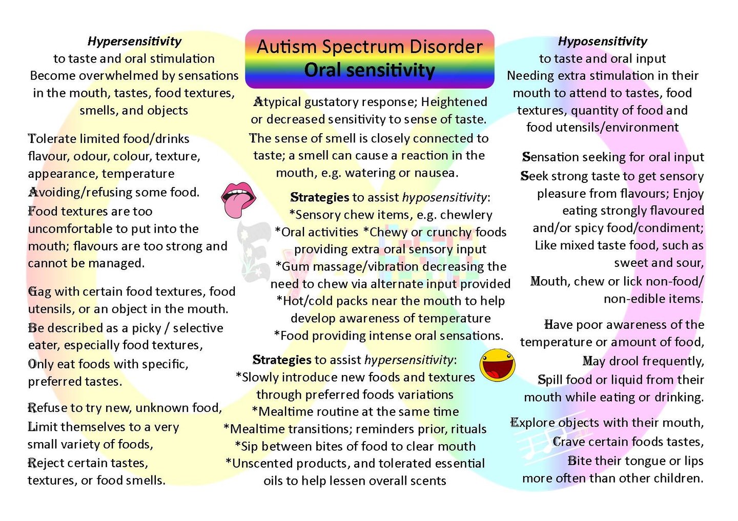 Oral sensitivity ASD challenges