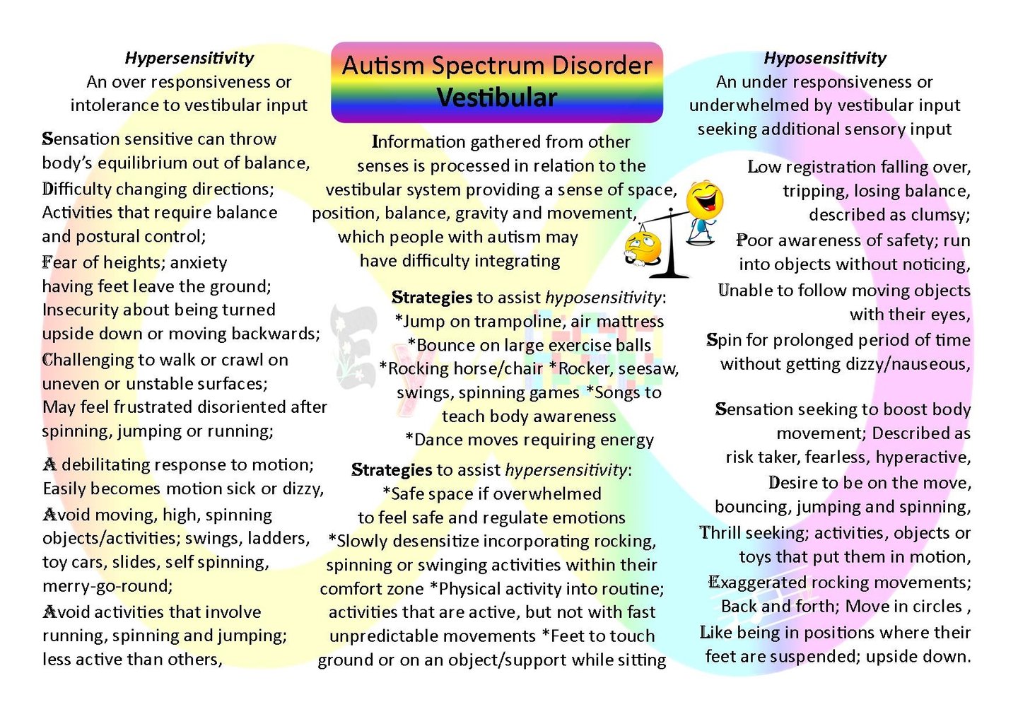 Vestibular ASD challenges