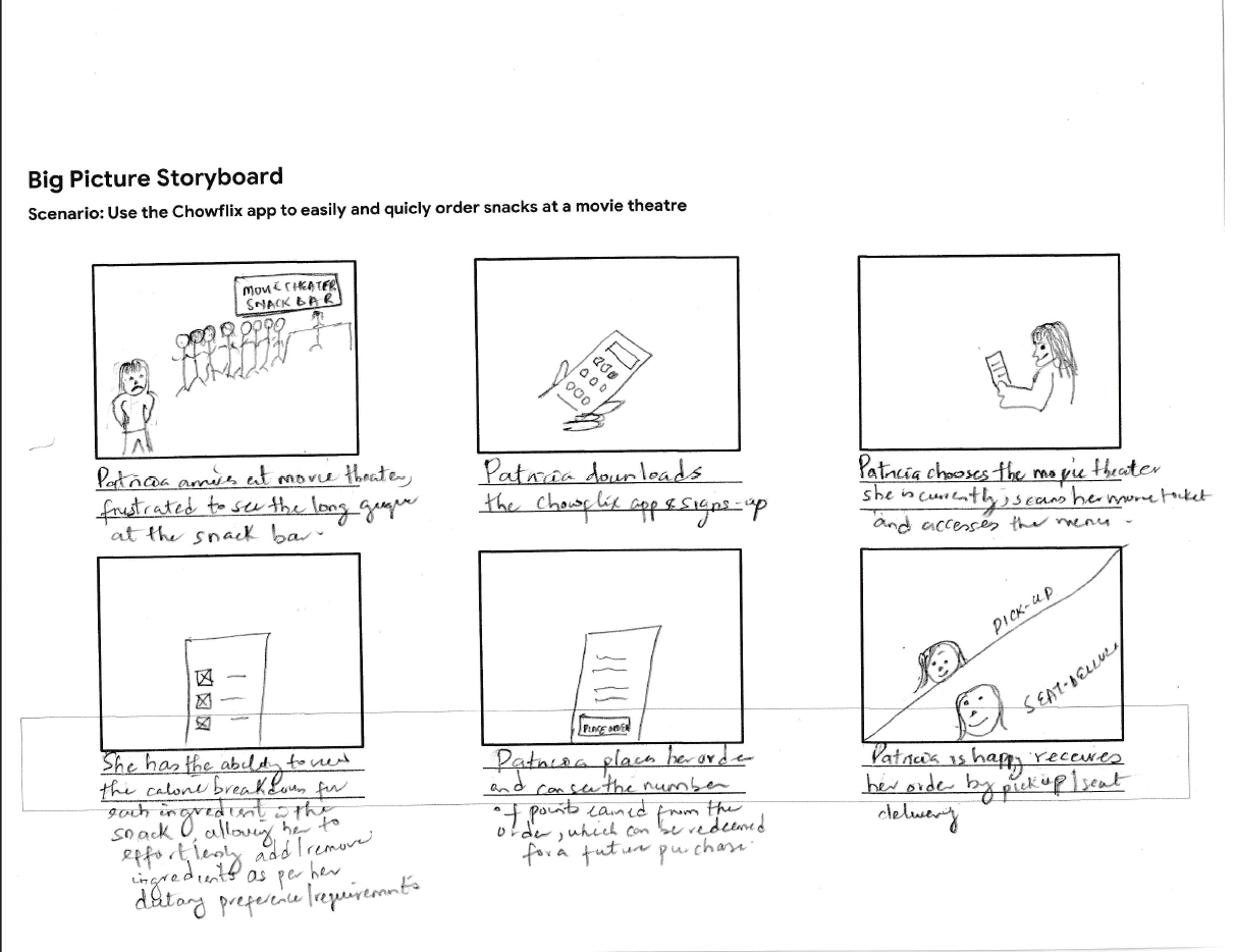 big picture storyboard