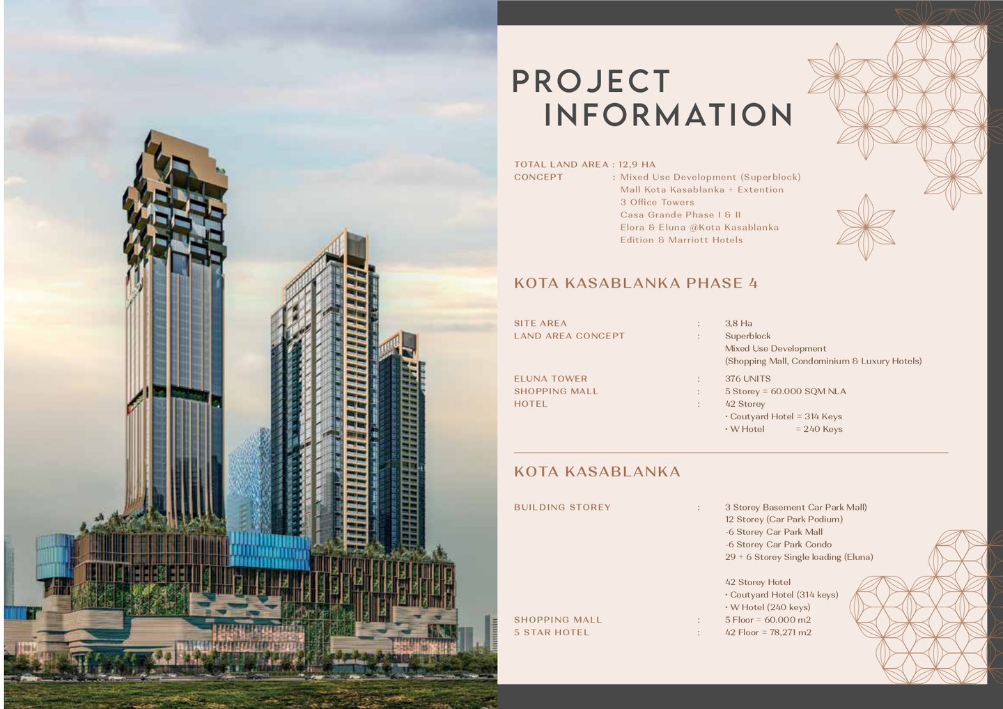 MyApartemenku - Eluna Kota Kasablanka