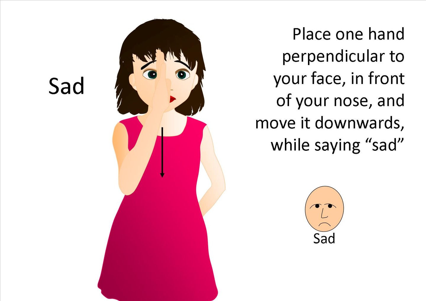 Makaton: "Sad"