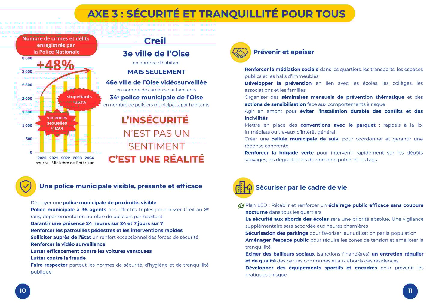 programme creil au coeur axe 3 sécurite et tranquillité pour tous