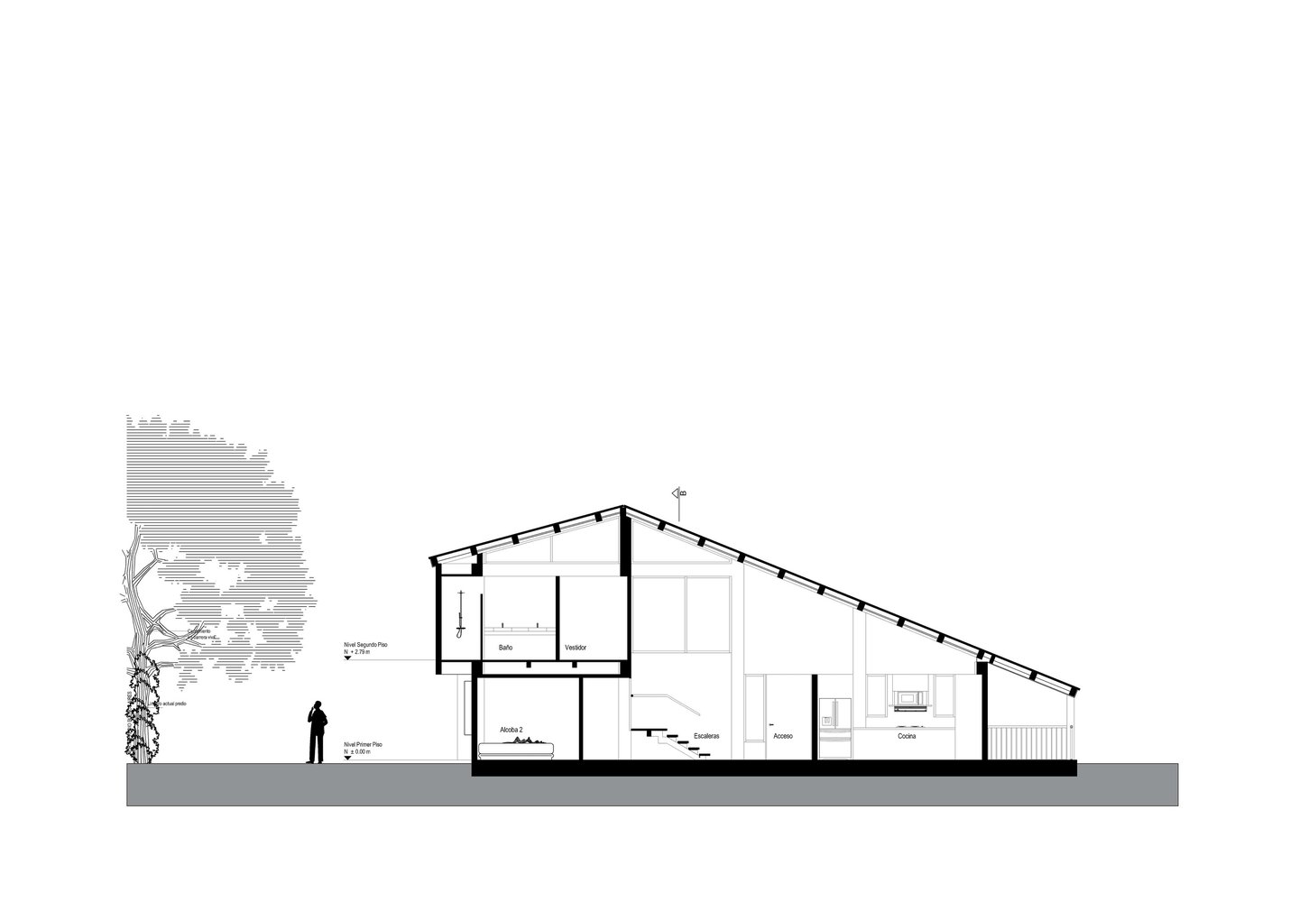 felipesalazar.co arquitecto diseño y construcción casa campestre en la region cafetera de colombia