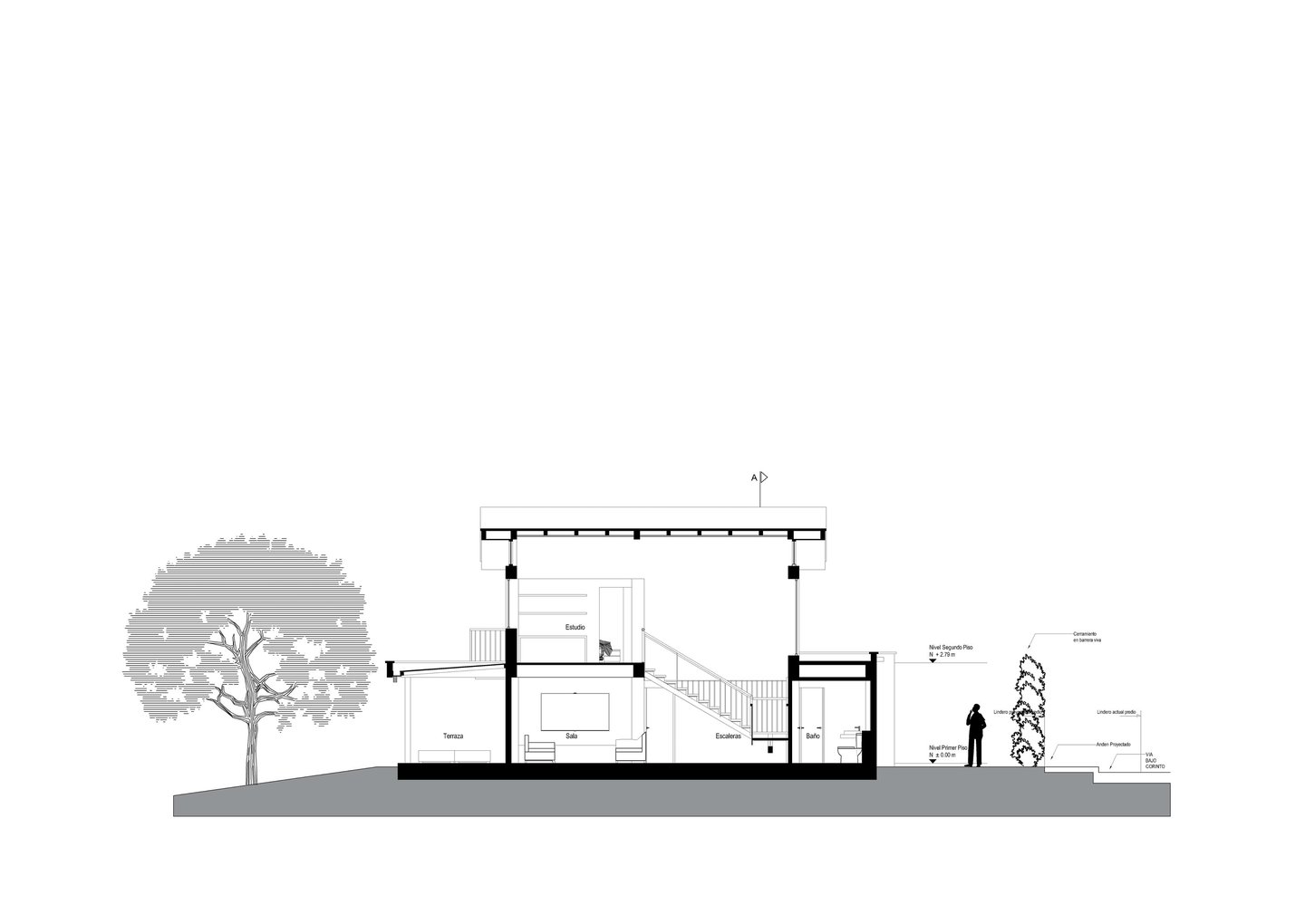 felipesalazar.co arquitecto diseño y construcción casa campestre en la region cafetera de colombia