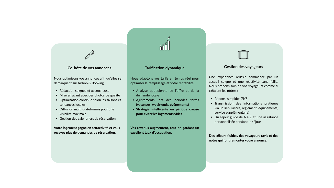service conciergerie airbnb rouen
