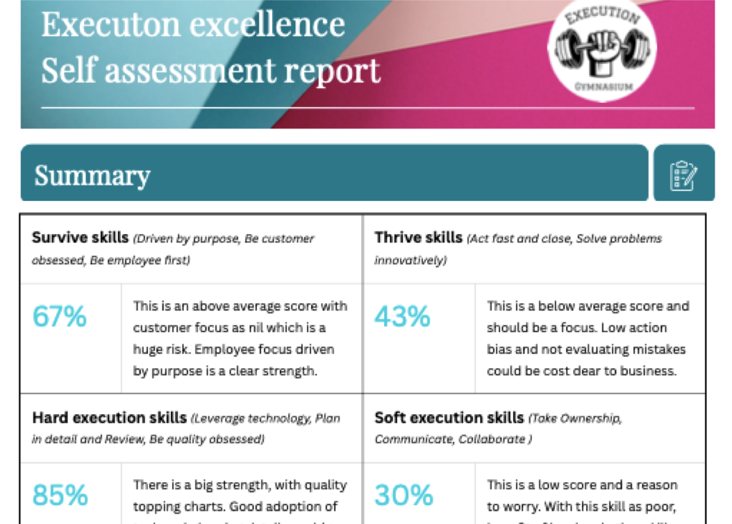 Self assessment report sample