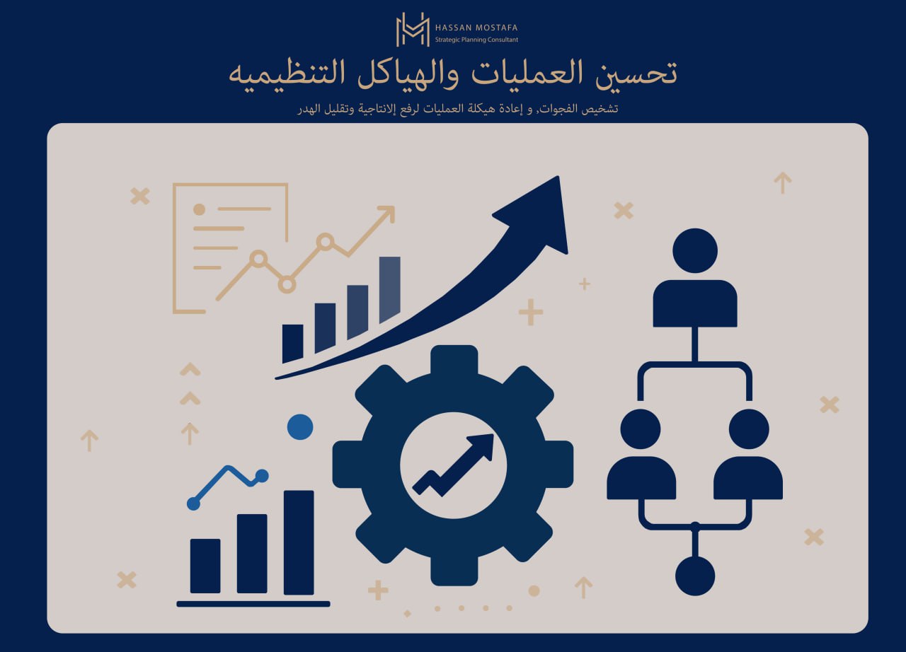 «رسم يوضح تحسين العمليات والهياكل التنظيمية: ترس بسهم صاعد، مخططات أعمدة، ومخطط هيكل تنظيمي»