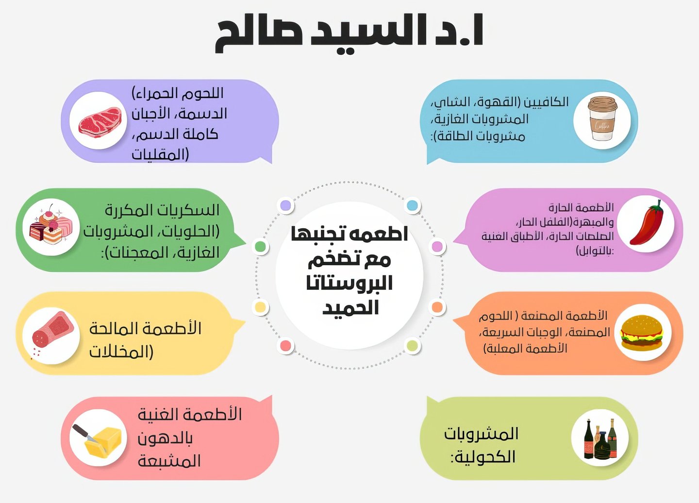 أهم الأطعمة التي يجب تجنبها لمرضى تضخم البروستاتا الحميد