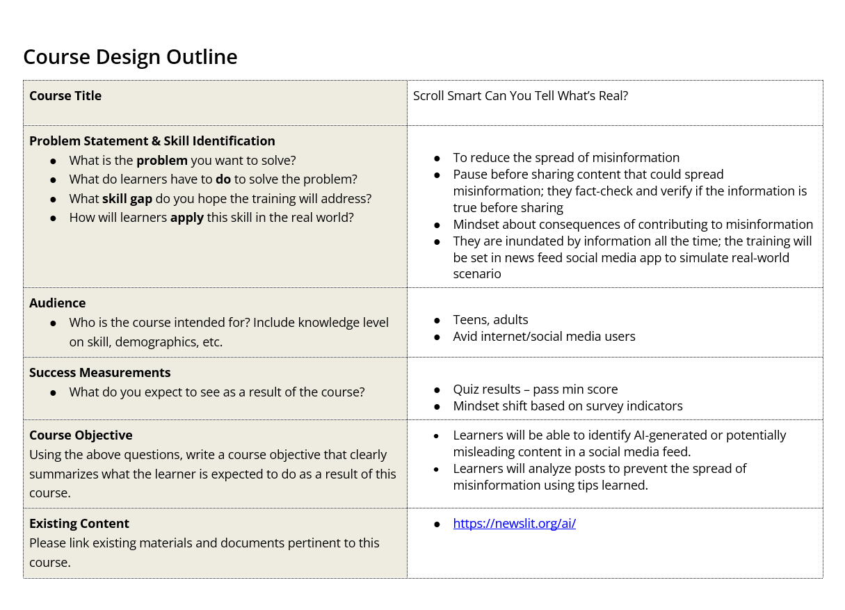 Course outline table