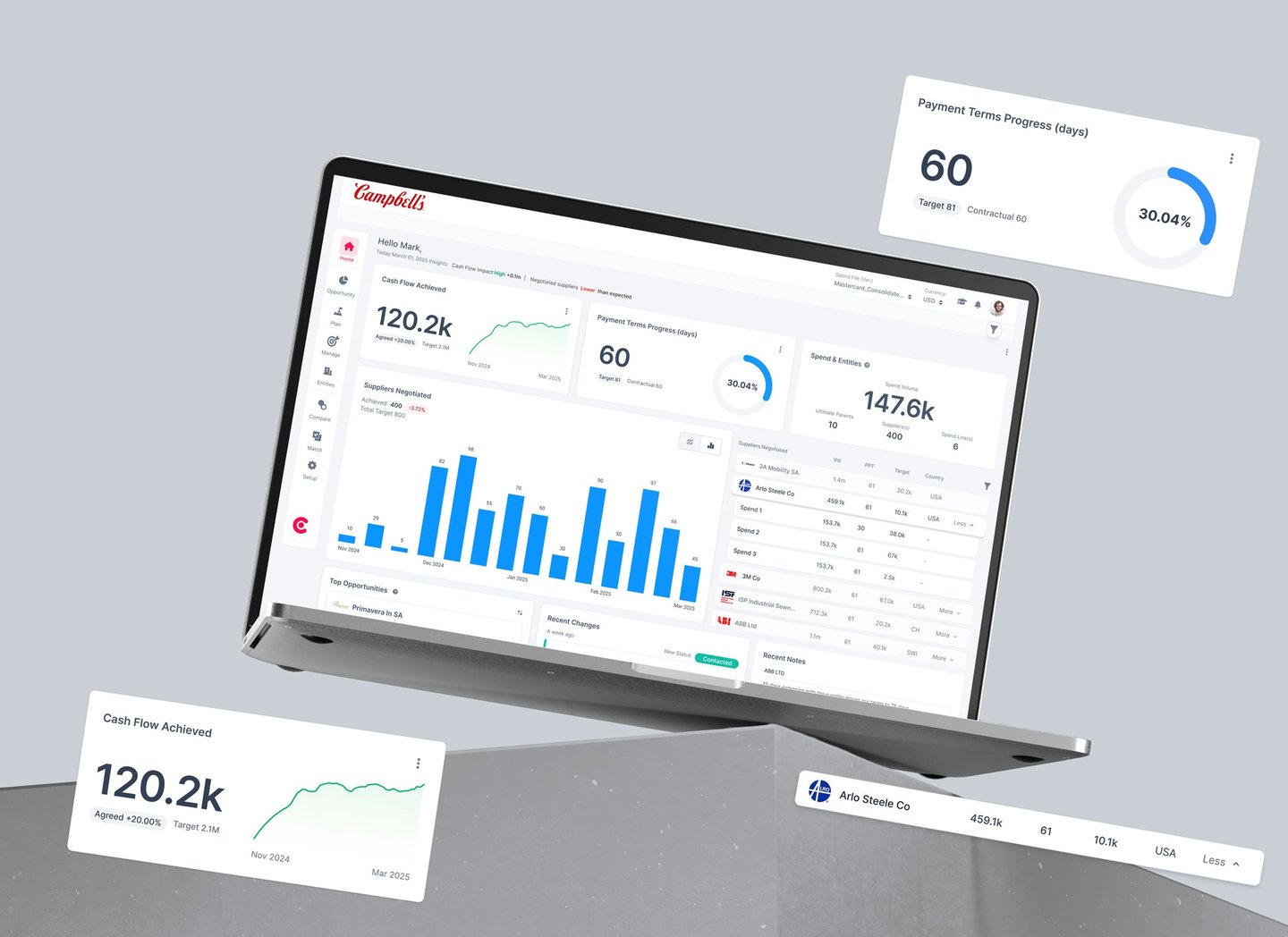 Global overview of home interface to unite platform screens; in a light gray background.